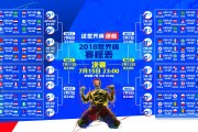 体育转播权竞争激烈